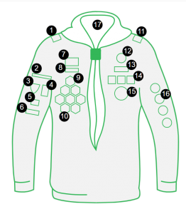 Badge Position